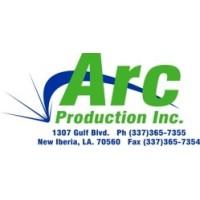 Arc Production Services Inc. logo - Similar company to Lcndtest