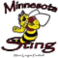Minnesota Sting - Minor League Football
