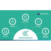 InsightCore Analytics logo - Similar company to Precision Research Groups