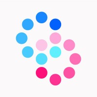 Cycle Clarity logo - Similar company to Nutrabloom