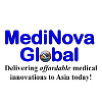 Medinova Global