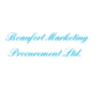 Beaufort Marketing Procurement Ltd logo - Similar company to Courtside Media Group