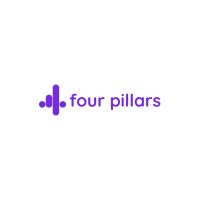 FOUR PILLARS logo - Similar company to Dr. Nadz Skincare