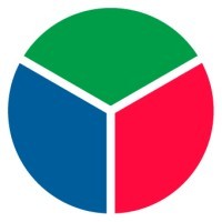 Effective Intelligence Trust logo - Similar company to Deepquality Inc.