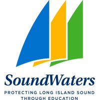 SoundWaters logo - Similar company to Hip Paris