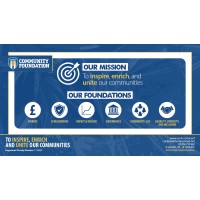 Colchester United Community Foundation logo - Similar company to Aspire Media Group