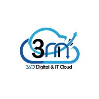 3nn logo - Similar company to Jebly