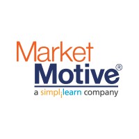Market Motive logo - Similar company to Websites That Win International