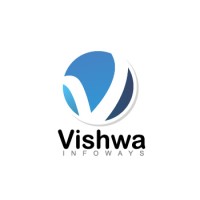 Vishwa Infoways logo - Similar company to Imfitech It Solution Pvt Ltd.