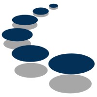 SAZ Consultores logo - Similar company to It Division