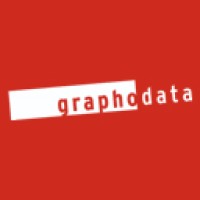 Graphodata Gmbh