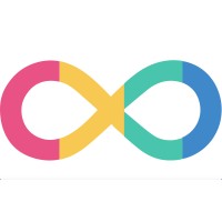 NeuroTEA ID logo - Similar company to Halik - Centro Avançado Na Atenção Ao Neurodesenvolvimento