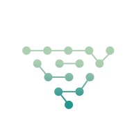 Avatar Buddy, LLC logo - Similar company to Mps Partners
