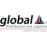 Global Distribution & Logistics logo - Similar company to Trady As