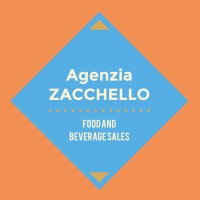 Giovanni Zacchello Srl logo - Similar company to Tudel Unicept