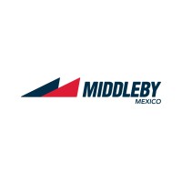 Middleby México Oficial logo - Similar company to Middleby Australia