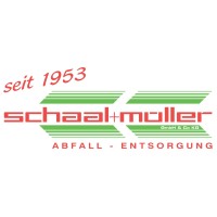 Schaal + Müller GmbH & Co. KG logo - Similar company to Miradaso Gmbh