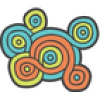 Wyoming Arts Council logo - Similar company to Native Max