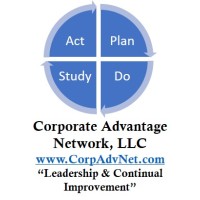 Supplier Six Sigma, Llc