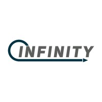 Infinity Lonas logo - Similar company to Infinity Lonas