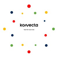 Konecta Team for Coca-Cola logo - Similar company to Konecta
