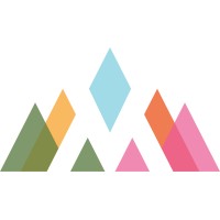 Carmella logo - Similar company to Cudmore Group