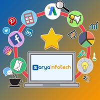 sarya infotech logo - Similar company to Kid Security
