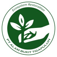 Thirty Hills Forest Co. logo - Similar company to Forest Beverage Solutions