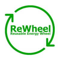 ReWheel-US logo - Similar company to Thinking Software, Inc