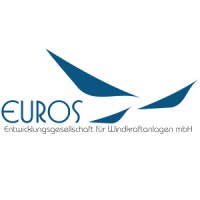 EUROS GmbH logo - Similar company to Reliablade