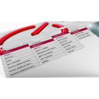 Compact Software (CSW) logo - Similar company to Compact Logistics