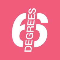 Six Degrees Creative logo - Similar company to Cam Kirk Studios