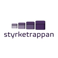 Styrketrappan