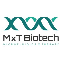 MxT Biotech logo - Similar company to Rage Biotech