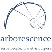 Arborescence, Nairobi Kenya logo - Similar company to Netlit Digital Marketing Solutions Kenya  | Web Design, Development, Ppc Ads & Seo Company Nairobi
