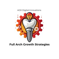 AOX Digital Innovations logo - Similar company to Locate™ Strategy