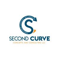 Second Curve Concepts and Consulting, LLC logo - Similar company to International Ace Award