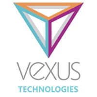 VEXUS TECHNOLOGIES L.L.C. logo - Similar company to Vexus
