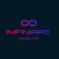 Infiniarc logo - Similar company to Virtual Reality Solutions L.L.C Ksa