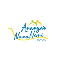 Nana Nani Homes logo - Similar company to A