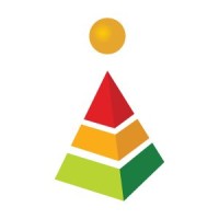 Right Horizons Wealth logo - Similar company to Capital 9! Financial Services