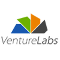 Venture Labs I/S