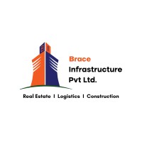 Brace Infrastructure Pvt Ltd logo - Similar company to Snap Taps Digital Marketing