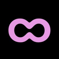 Looki logo - Similar company to Looki