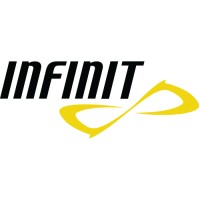 INFINIT Nutrition Europe logo - Similar company to Trime