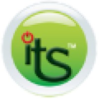 Imperium Technology Solutions Pvt Ltd