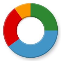 Buildhub360