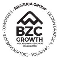 Brazuca Group