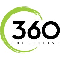 360Collective logo - Similar company to Reid Developments Pty Ltd