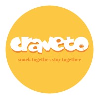 Craveto Foods logo - Similar company to Savitriashirvaad